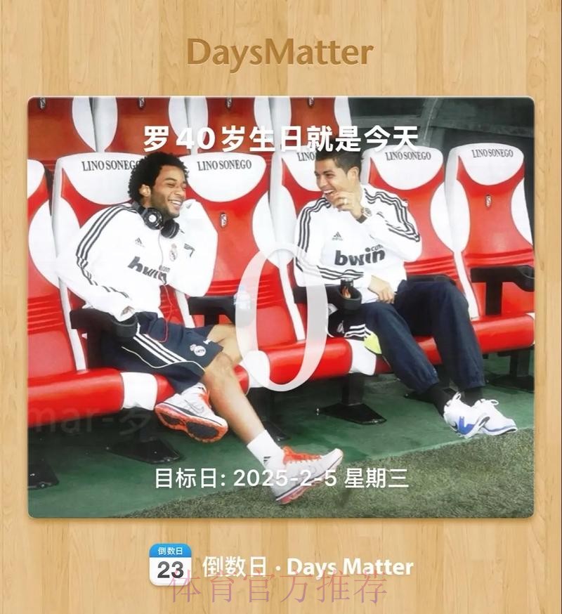 皇马官方祝C罗40岁生日快乐:皇马人都为你自豪