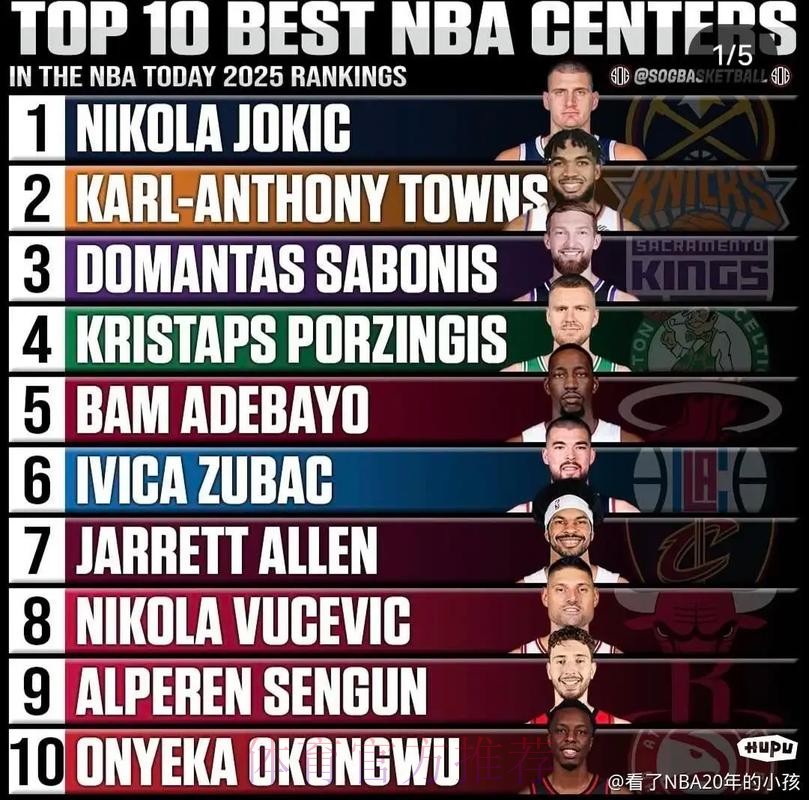 德转评年度最佳左边锋名单：迪亚斯&克瓦拉等人