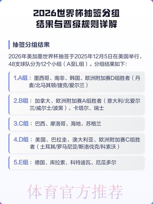 2026世界杯竞猜全流程详解 2026世界杯竞猜全流程详解